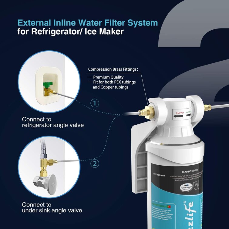 Frizzlife Inline Water Filter System For Refrigerator, Ice Maker, Under  Sink, Certified 0.5 Micron, Compression Brass Fittings Fits For Copper  Tubing, 